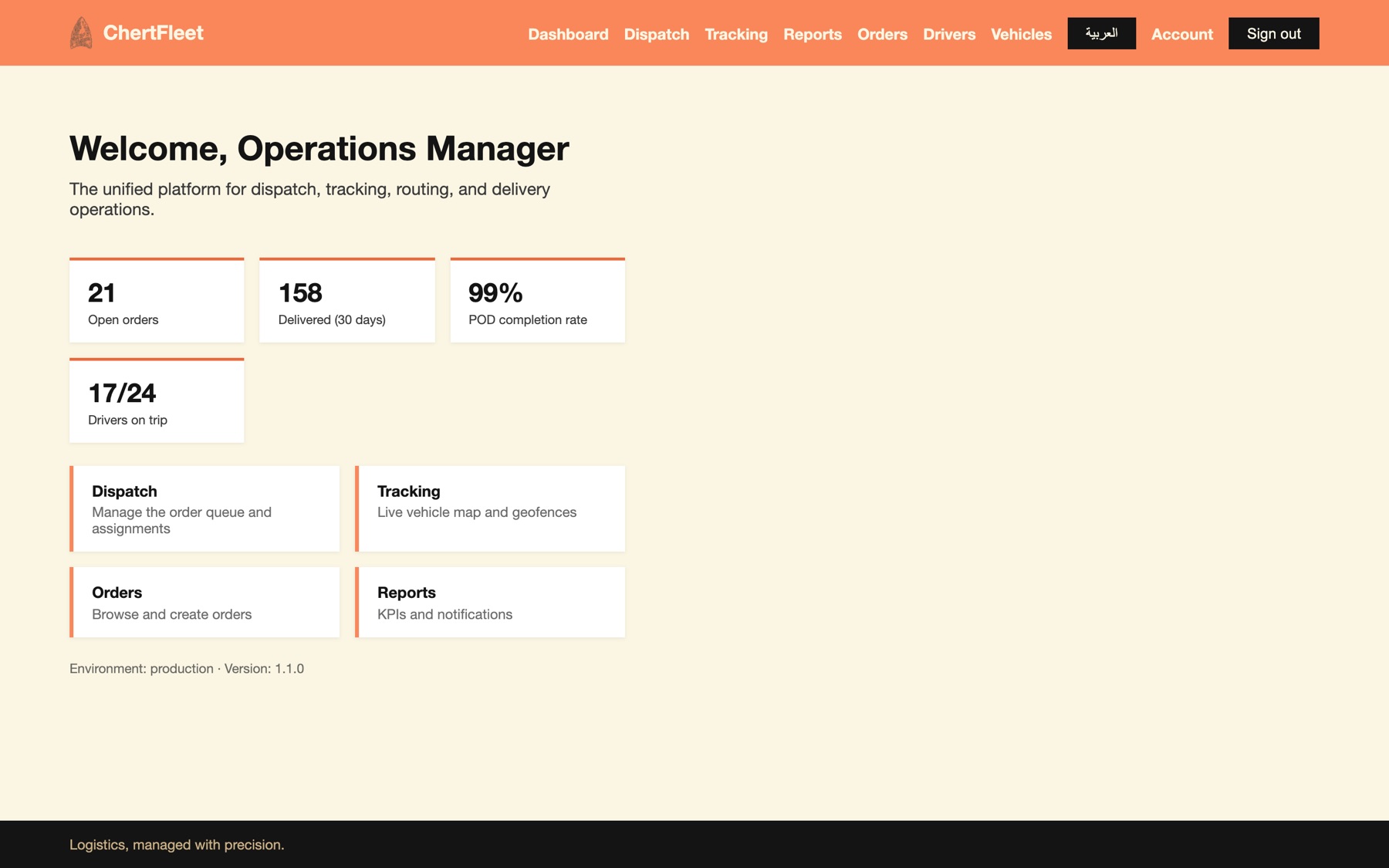 Dashboard — the day at a glance